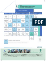 Ingeneria en Prevencion de Riesgos