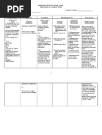 Download Ncp Alteration Comfort by tinea nigra SN188958985 doc pdf