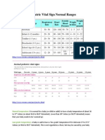 Pediatric Vital Sign Normal Ranges