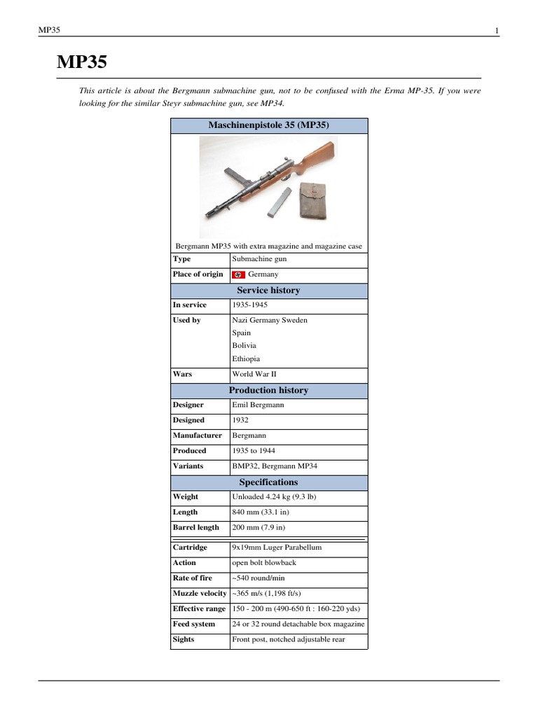 Bergmann Maschinenpistole 35 (MP35) Submachine Gun | PDF | Personal ...