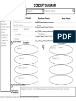 Gaetaalejandraunit 2 Concept Diagram