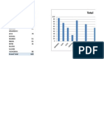 Total: Row Labels Sum of Marks