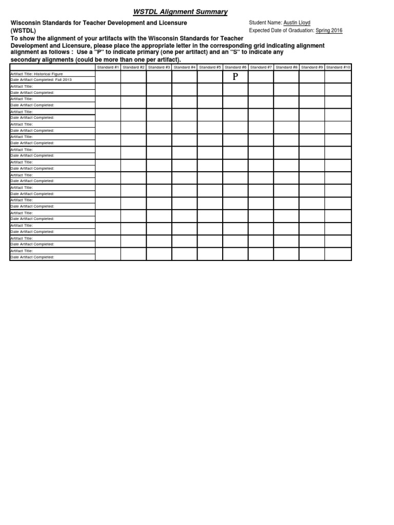 Pwstdlalignment | PDF | Art
