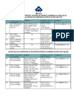 (A) Details of Addresses, Telephone /mobile Numbers & E-Mail Id of Departmental Heads of Corporate Office of Sru, Bs City