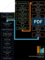 Setting Smart Goals Flowchart by A C Bastos