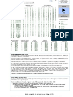 El código ASCII Completo.pdf