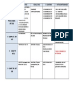 Tabela de Esquema de Direito Processo Penal Competencias