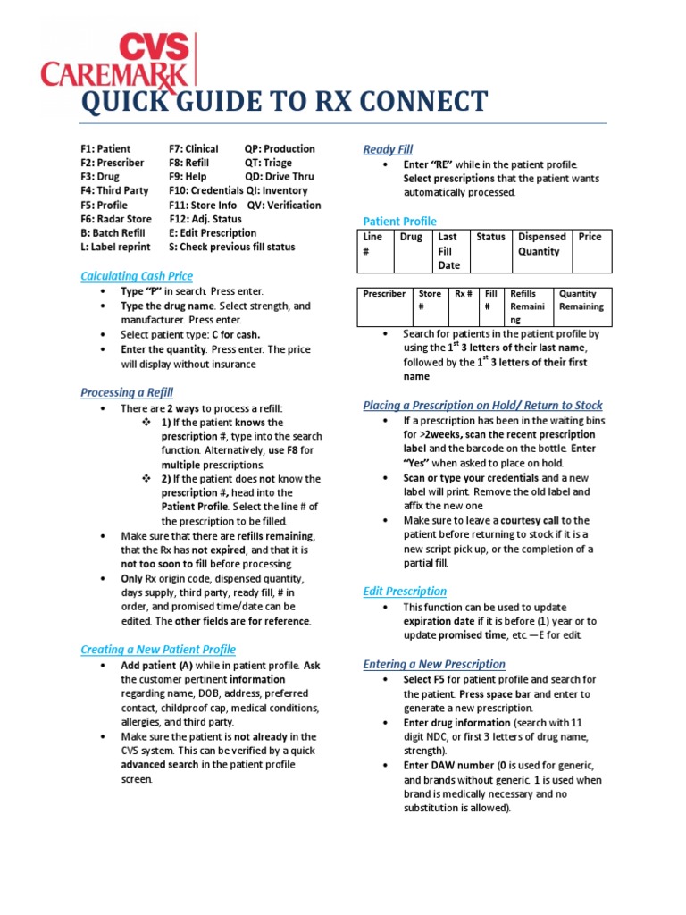 RX Connect - Unit 2 | PDF | Medical Prescription | Pharmacy