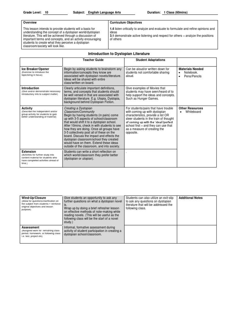 Intro To Dystopian Literature Download Free Pdf Dystopia Utopian