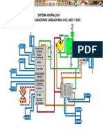 Curso Sistema Hidraulico