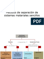 Métodos de Separación de Sistemas Materiales Sencillos