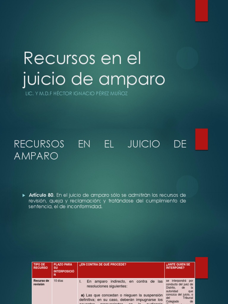 Recursos en el Juicio de Amparo | PDF | Jurisdicción | Sentencia (Ley)