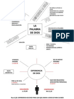 Esquemas gr+íficos escuela de formaci+¦n carism+ítica