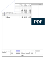 Microsoft Office Project - Proyecto1