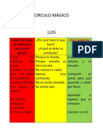 CIRCULO MÁGICO Ejemplo