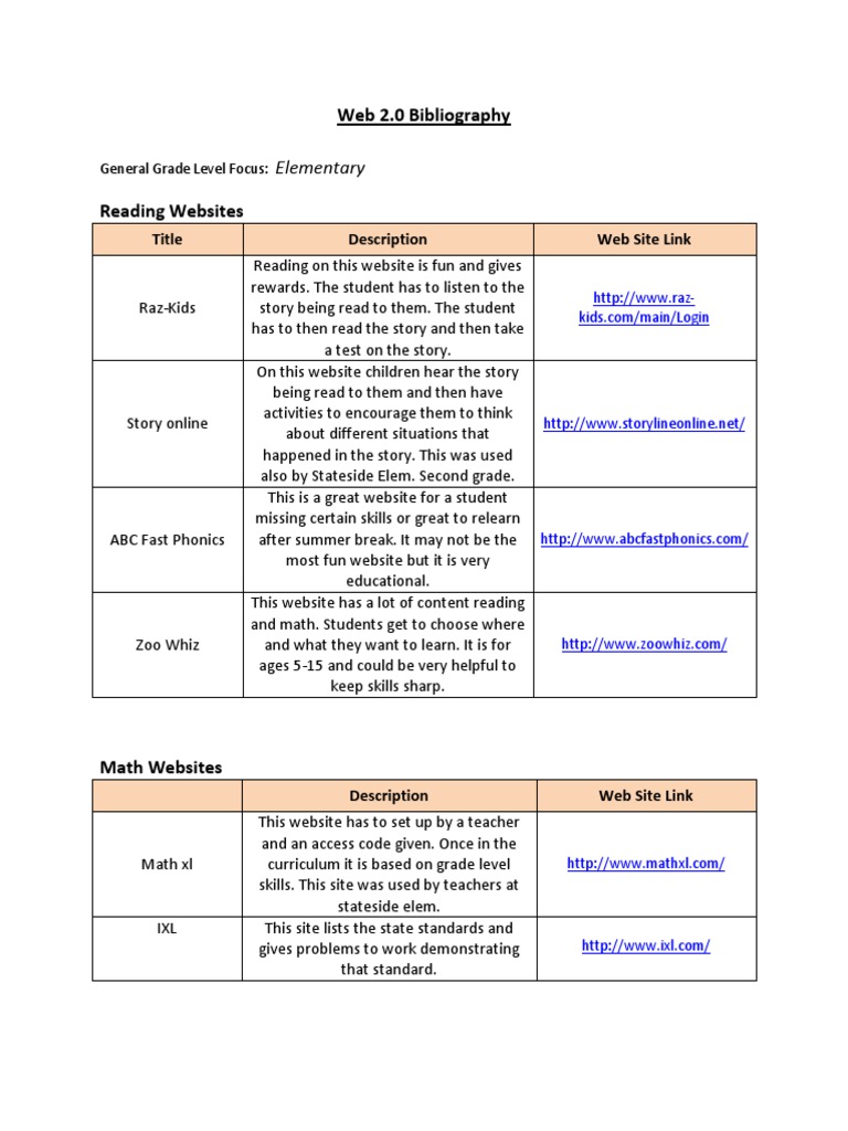 What does esl stand for image
