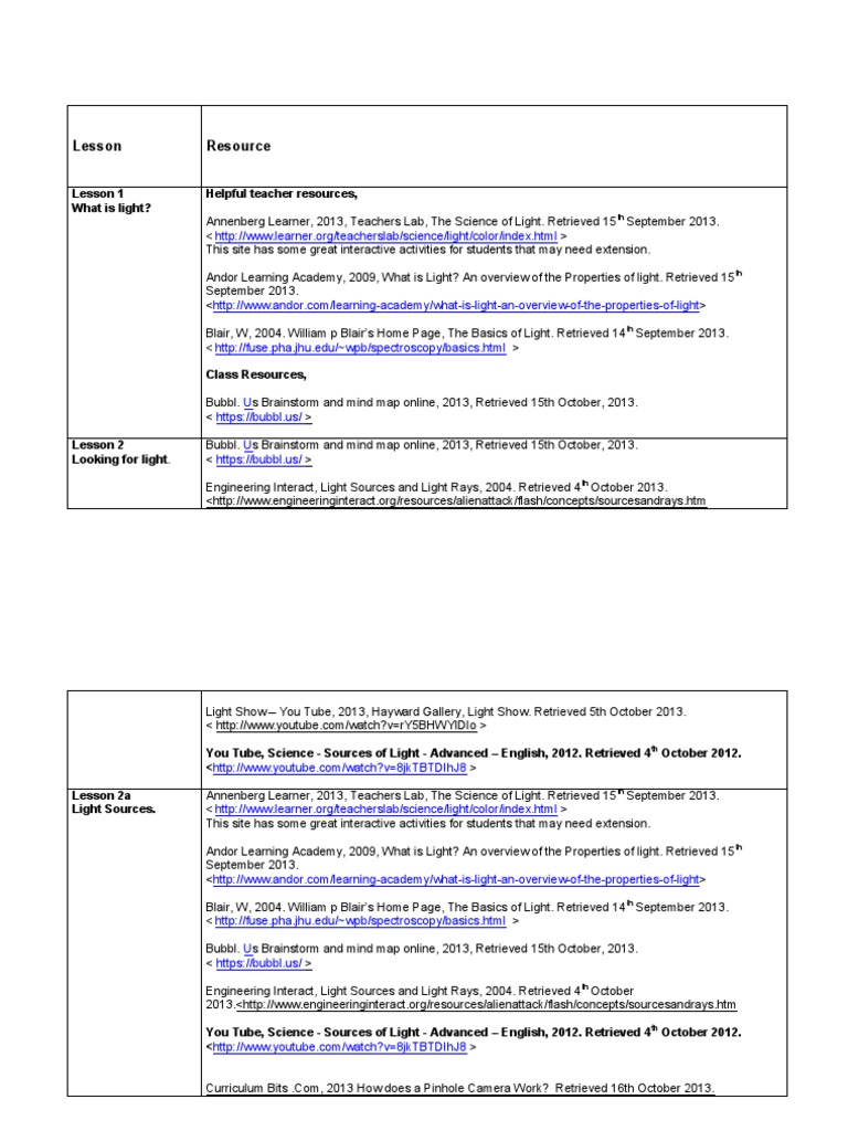 Resources | PDF | Light | Natural Philosophy