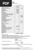 Abc Company Trial Balance For The Year End: December 31, 2010