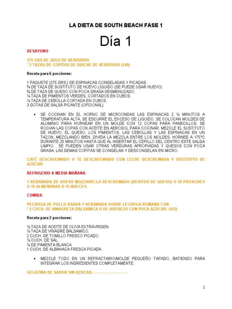 Menú Dieta South Beach Fase 1 | PDF