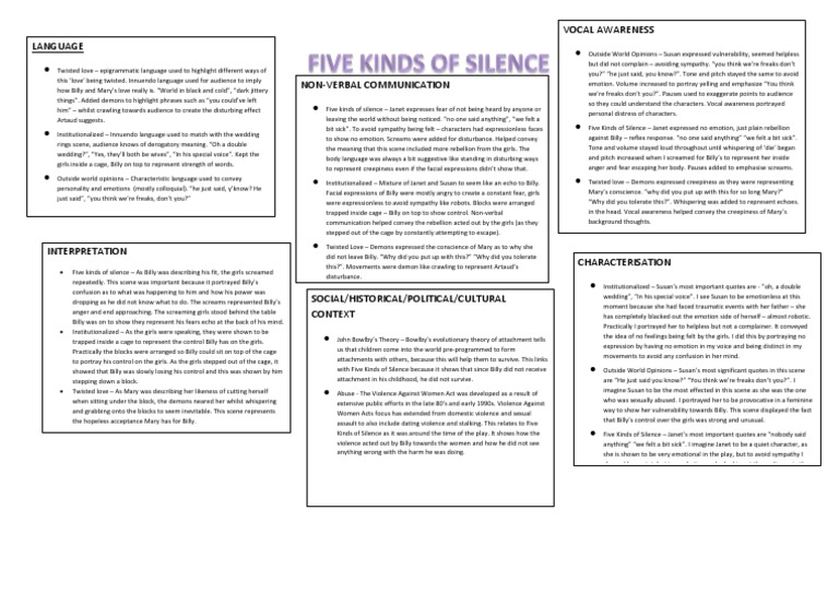 Five Kinds of Silence[1] Attachment Theory Sympathy