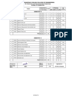 Soe and Syllabus Et Engg 3-8 Semester