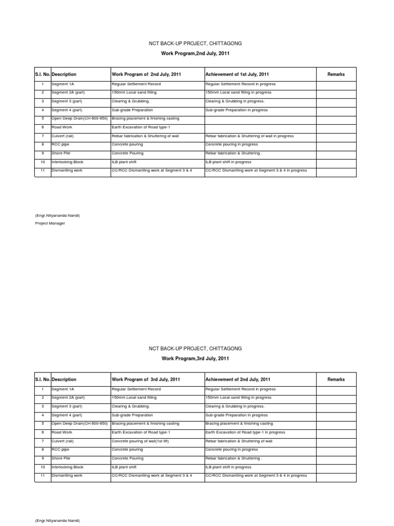 Daily Program July-2011 | PDF | Deep Foundation | Concrete