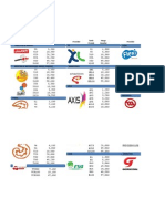 Daftar Harga