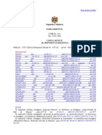 Codul muncii al Republicii Moldova