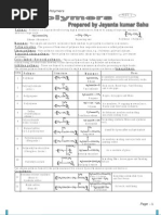 Class-Xii Polymers: Polymer