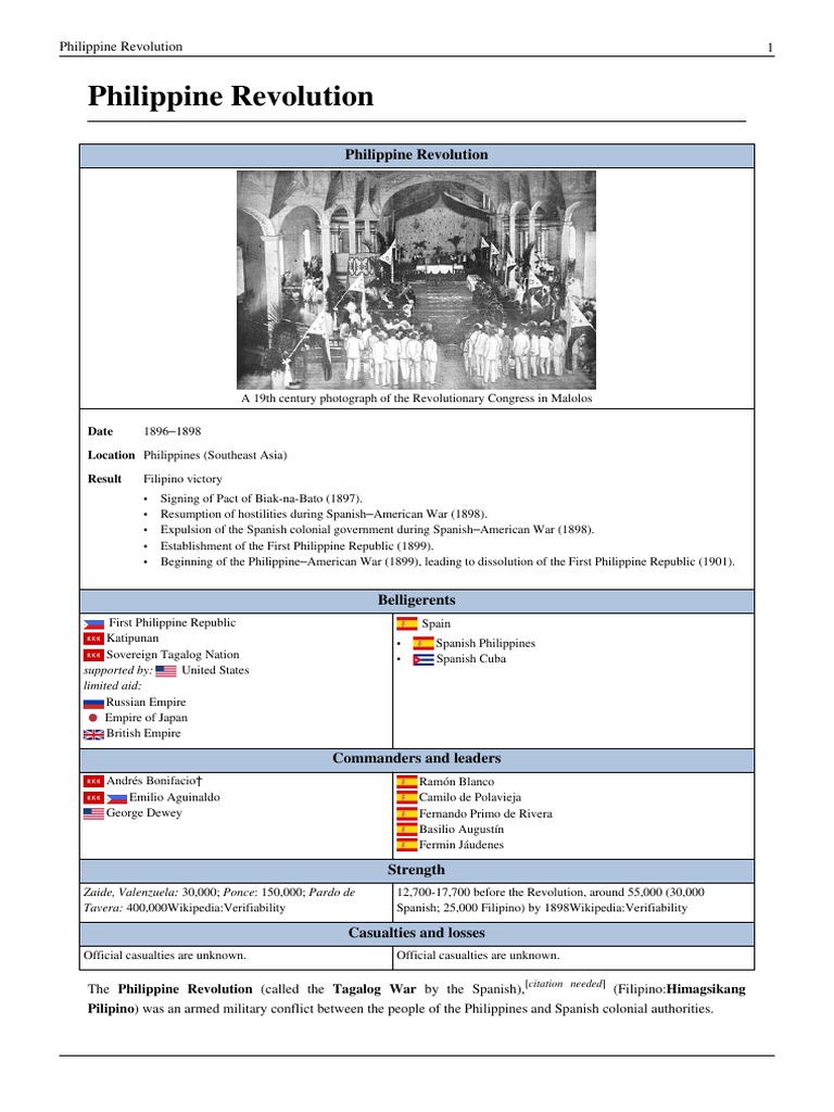 Philippine Revolution Overview (1896-1898) | PDF | Philippines | Unrest