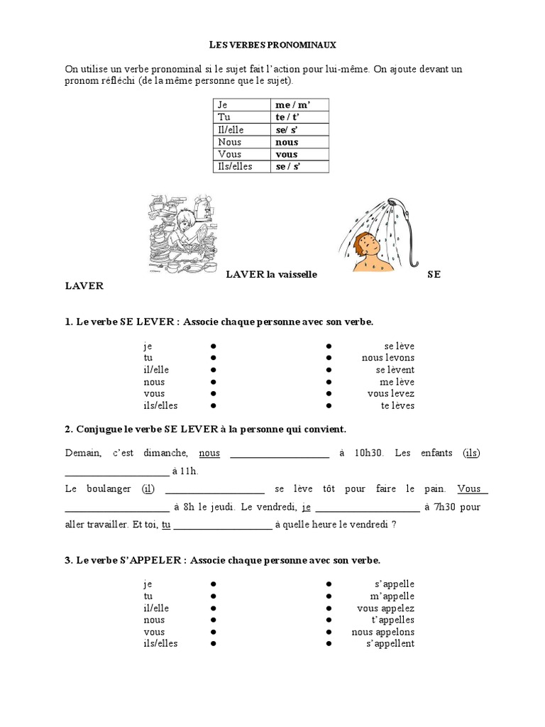 Conjugaison des verbes pronominaux | PDF | Arts du langage et discipline