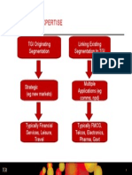 Segmentation Tips Chart