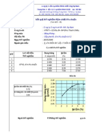 CPDL2