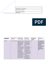 Risk Assessment