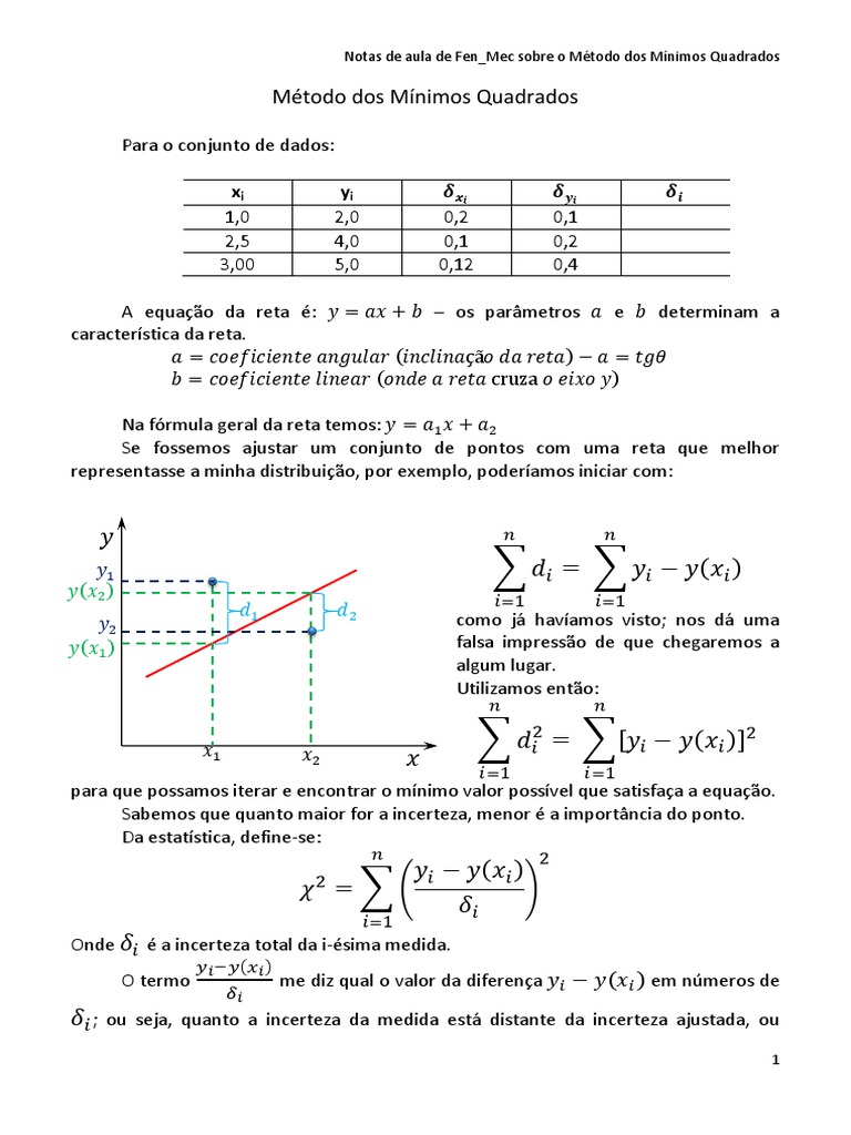 Método dos Mínimos Quadrados | Função (Matemática) | Equações