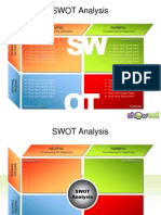 SWOT Analysis Templates