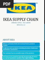 Ikea Supply Chain Management 