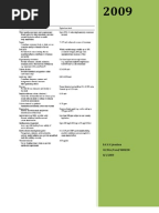 Alien Juice Bar-Online pH Activity | Drink | Ph