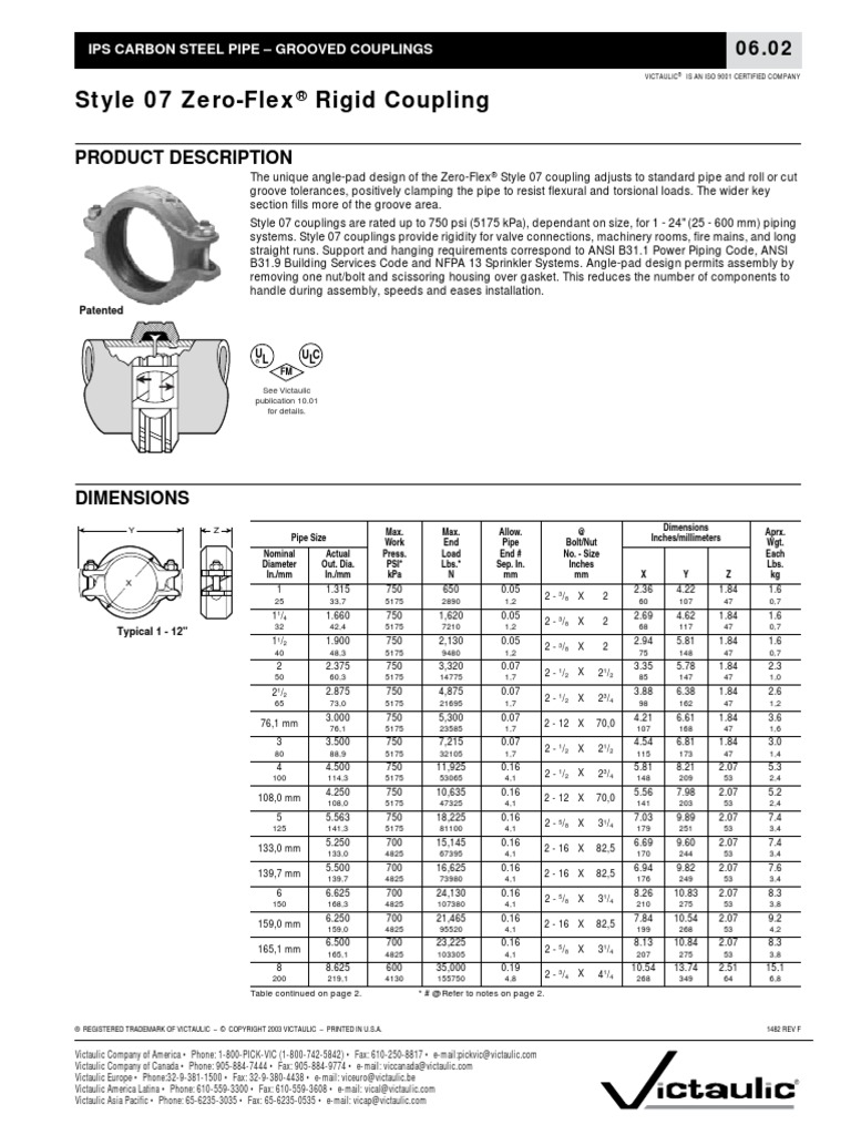06.02 Victaulic Style 07 Zero Flex Rigid Coupling PDF Pipe (Fluid