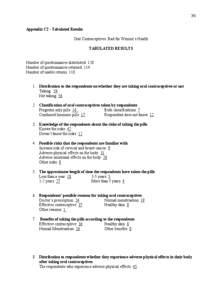 Appendix C2 - Tabulated Results | PDF | Self-Improvement | Science ...