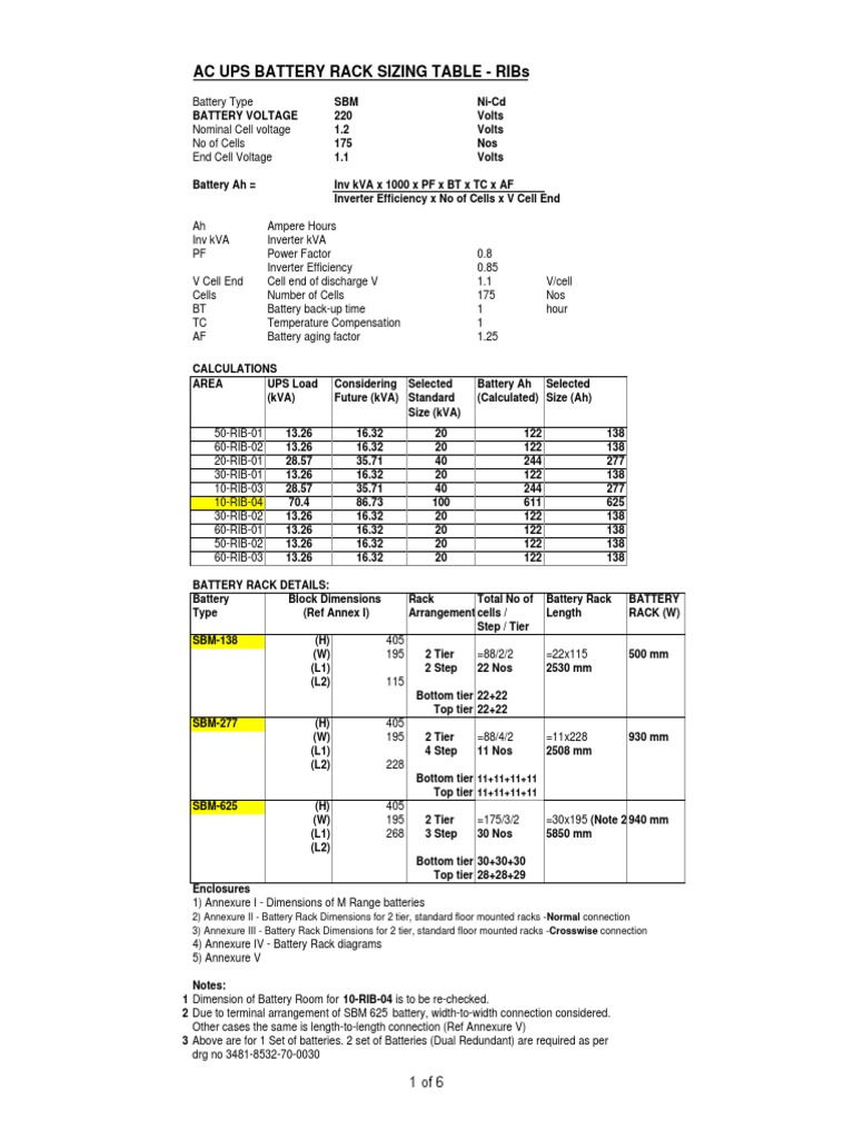 Sizing Tables and Dimensional Details for AC UPS Battery Racks PDF