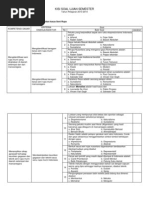 Download Kisi-kisi Soal Seni Budaya Kelas 9 Semester 1 by Harpendi Almadya SN189272558 doc pdf