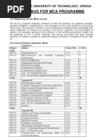 Final Updated New Syllabus MCA BPUT 2008-10