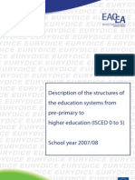 Eurydice Sistemas Educativos