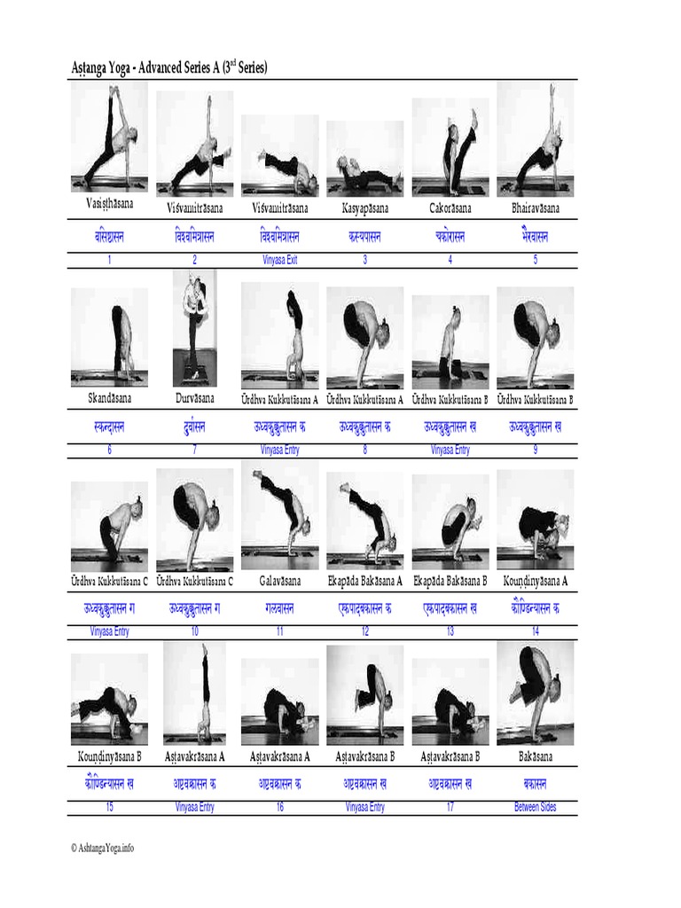 Advanced Series - Ashtanga Yoga PDF | PDF | Hindu Prayer And Meditation ...
