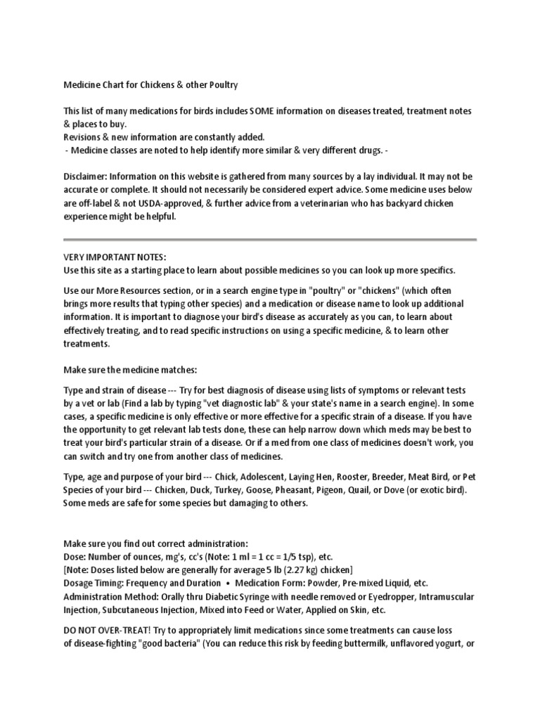 Medicine Chart for Chickens Aspirin Medical Diagnosis