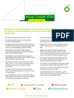 BP Energy Outlook 2030: Europe Insights