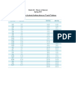 Textbook Problem Numbers