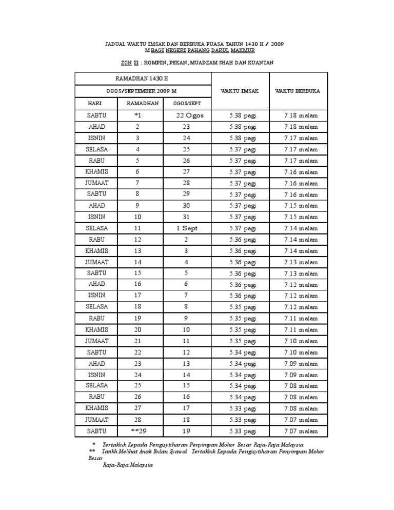 Puasa waktu kuantan buka Jadual Waktu