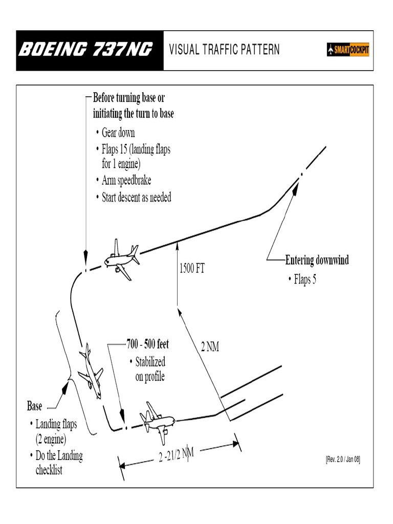 B737 NG-Visual Traffic Pattern Rev 2 0-Jan 08 | PDF | Technology ...